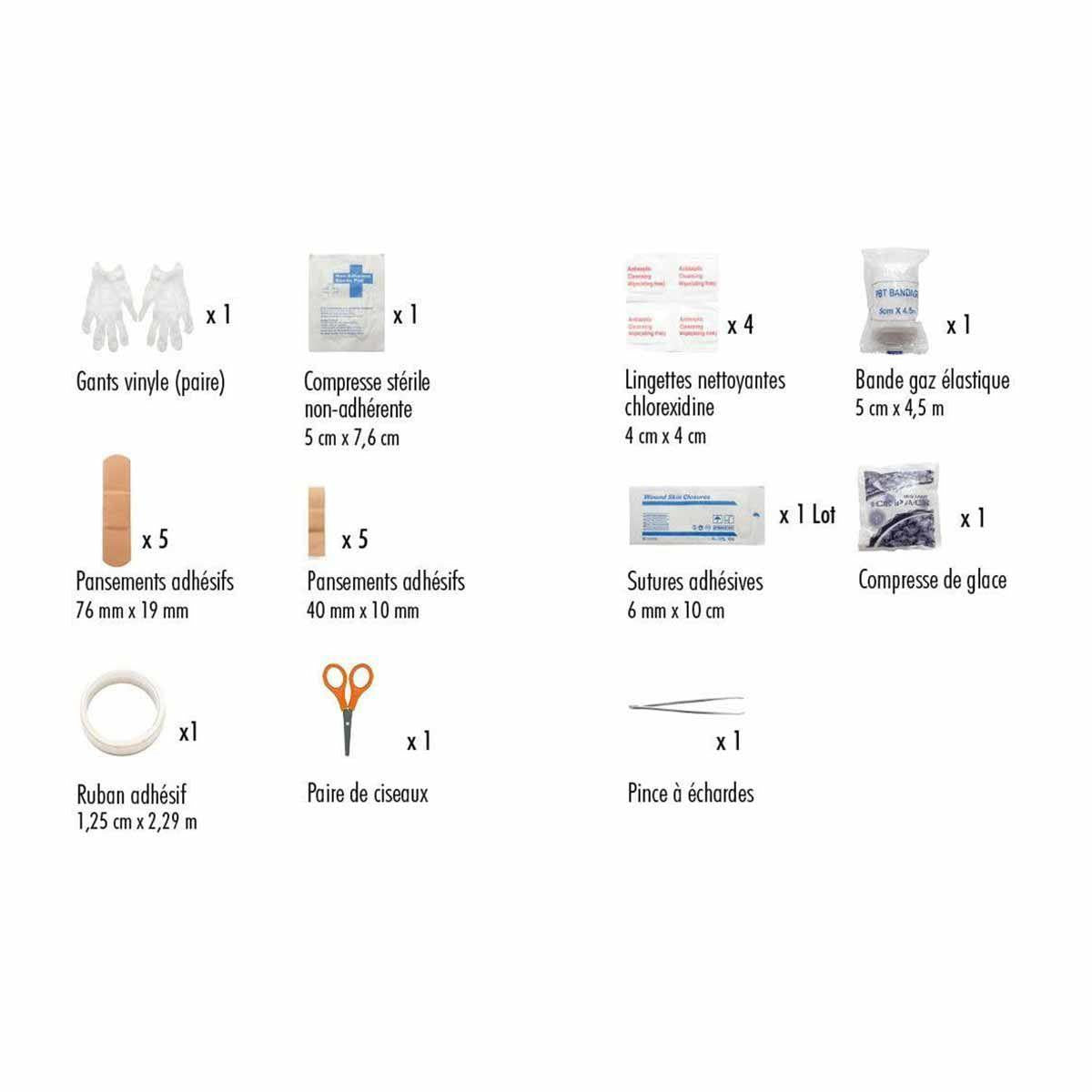 Pharmavoyage Pocket Kompaktiškas pirmosios pagalbos rinkinys žygiams su steriliais tvarsčiais ir pirmosios pagalbos priemonėmis.