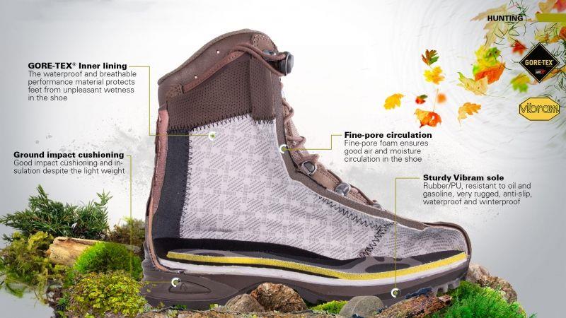 HAIX boots GoreTex brown color